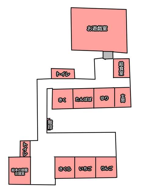 湖西ケモノ幼稚園の配置図作ったよ。
1F