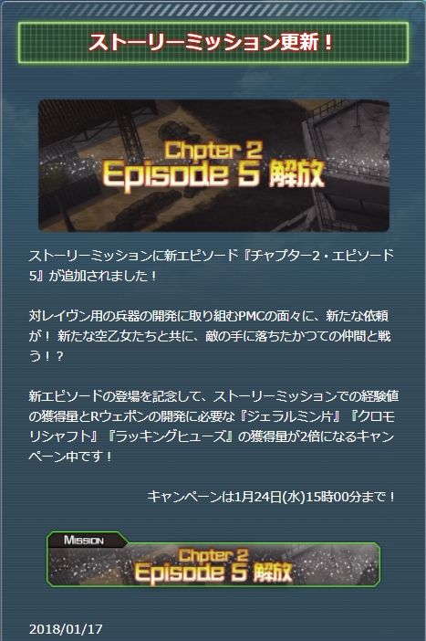 この告知ですね・・・。
終ったみたいなので獲得経験値など確認してきます。