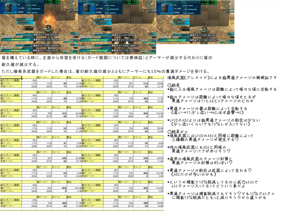 だいぶ前にアプロダに上げたやつだけど、だいたいこんな感じだった