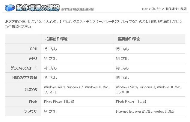 そもそも使えないって言ってないだろ。必要動作環境：ブラウザ→指定なしってことは何でもOKってことじゃないの　　　