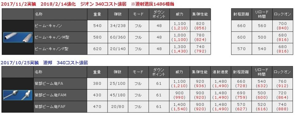 納得がいかない