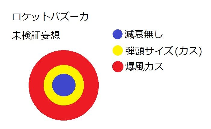 こうなってんじゃね