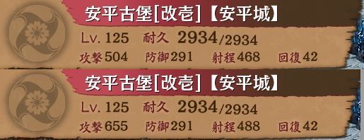 トークン古堡強化と聞いて安平無装備無施設にしてやってみた…たいして変わってないな…