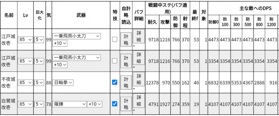 それするなら外部バフデバフ抜きでいいんじゃねと思ったので載せとく。一言で言えば白鷺よりちょっと高い火力