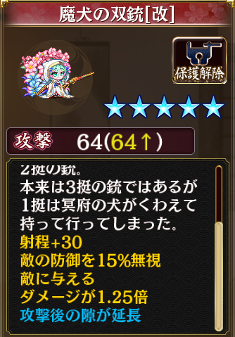 改