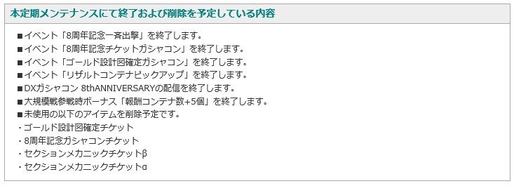 これ１月末のやつな