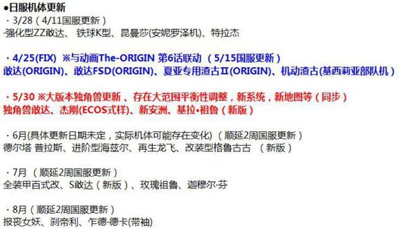 今後のアプデ情報中華のだけど良かったら参考にどうぞ