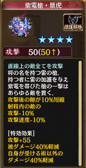 将星兜娘パック【[[上杉謙信]]】に付いてくる槍