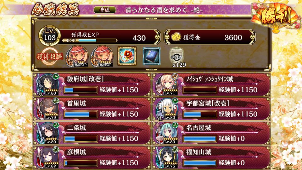 絶　普　合戦結果
