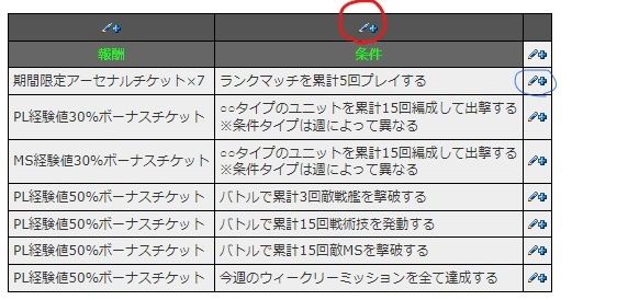 編集支援機能説明用画像(1)