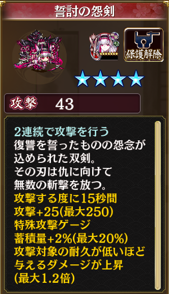 [[［裏］熊本城]]所持武器