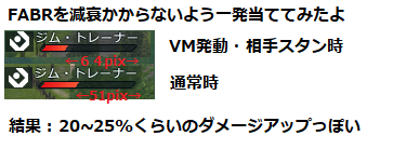 VMの「【アシスト妨害】スコア対象効果が付与された敵機に攻撃時威力上昇。」の実測してみた