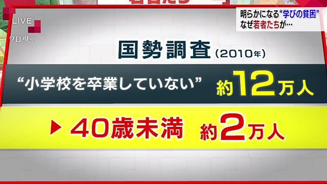 世の中にはこんな人たちもいるんだ。温かい目で見守ろうじゃないか。