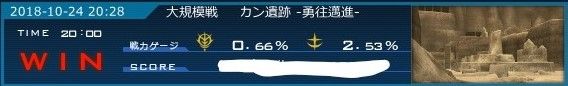 こんな僅差の試合も少なくなったなぁ・・・楽しいのに・・・順位が消されてるのは気にしないで（白目）