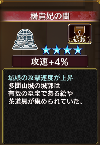 [[［裏］多聞山城]]所持施設