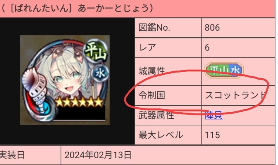 令制国が何かを聞いてるんじゃなくて、何故ここに地域を書かずに令制国を書くのか聞いてるんですが…