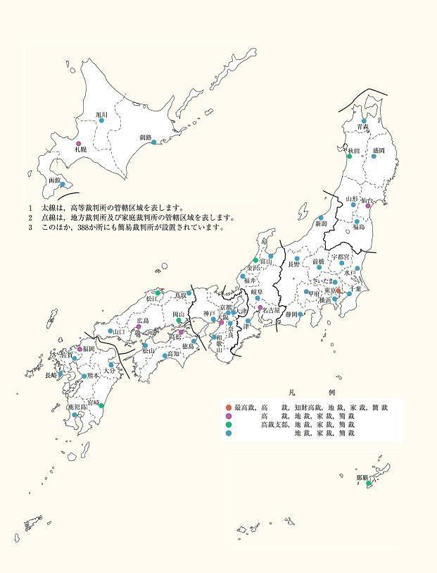 裁判所の配置