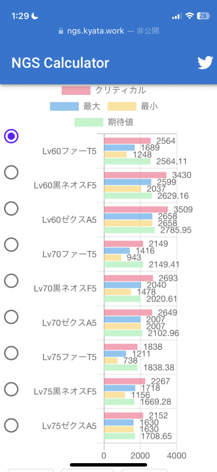 ダメージ計算