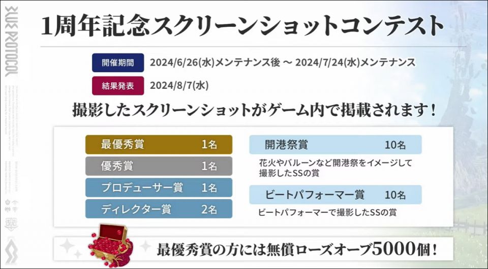 1周年記念スクリーンショットコンテスト