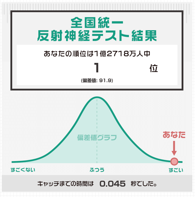 あ、できた。