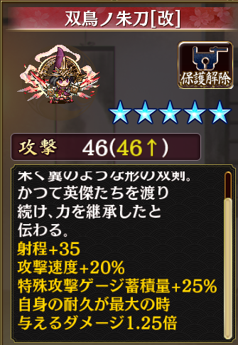 改