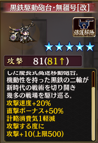 改