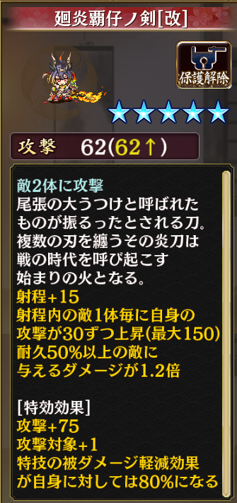 改