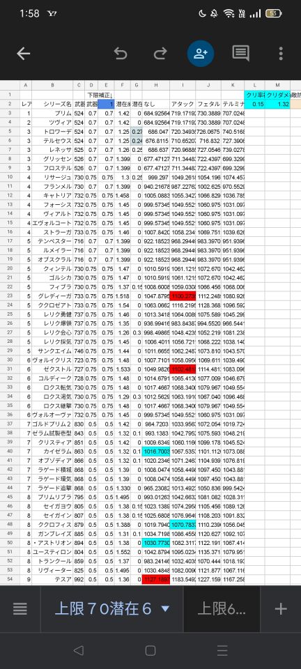 グレディーガ強くない？(星１〜３は工事中)