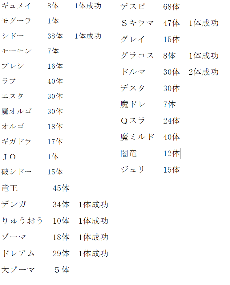 スクエアエニクス様　土下座してアスファルトにオデコをゴリゴリするので勘弁して下さい。