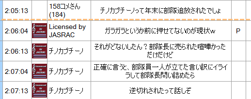 特殊部隊サイクロプス追放されたよ