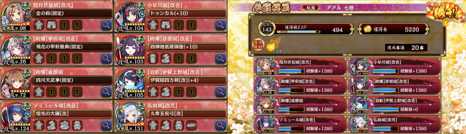 絢爛甲府城と絢爛成都城がお迎えできたので竜神像なし平山のみでリベンジ。序盤気が足りない所を絢爛甲府城が支えてくれて、最後の北条にソミュール城計略でブーストしたスーパーマオマオ拳をぶつけて無事クリア。北条がもっと耐えて『馬鹿め！マオマオは山車の奥に居るのだ！』ってやるつもりだったのに一発も攻撃させずにボコボコにしてしまった…改築もしてないのに絢爛成都城の火力ヤバない？