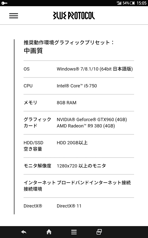 中スペックでGTX960要求みたいですね。どちらにしろVRAM4GB要求なので、1060の3GBとかは展開で不利かもね。