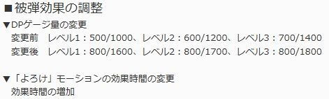 全ての機体が落とせなくなりましたｗ