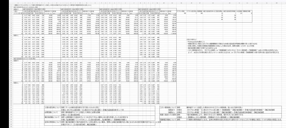 能力追加方法比較ツールの作成例