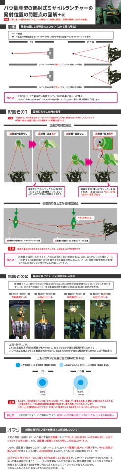 ながいけど貼っとくね・・・認識の共有がないと議論ならんから