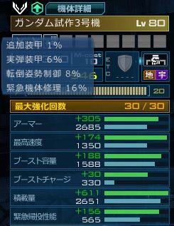 3号機「追加装甲 1%」「実弾装甲 6%」「転倒姿勢制御 8%」「緊急機体修理 16%」