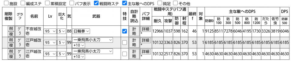 仰る通りで裏太宰だけバフ貰ってる不平等な計算です。被ダメ25%を不夜城に与えると分岐が敵防御500になります。運用次第ですが最前線にいる不夜城の敵に被ダメデバフは届きづらく、一方ストラホフは味方の中間においてバフを皆に与える運用が多いというイメージでこうなってます。不夜城被ダメデバフ足した場合の画像も貼っておきます