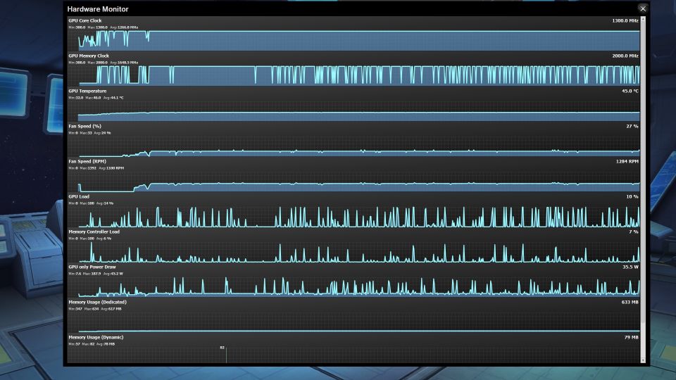 起動から5分ほどのGPUモニタ（ロビー）