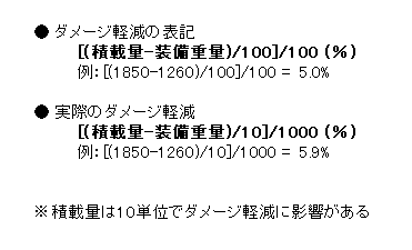 もう積載ボーナス上がらないと思って強化しなかった人いそう