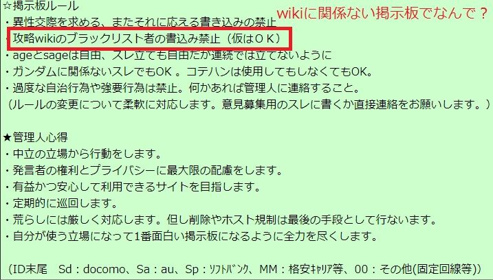 何故wikiに関係ない掲示板でwikiのBL登録者が書込み禁止なのか？　管理人の仕業では？