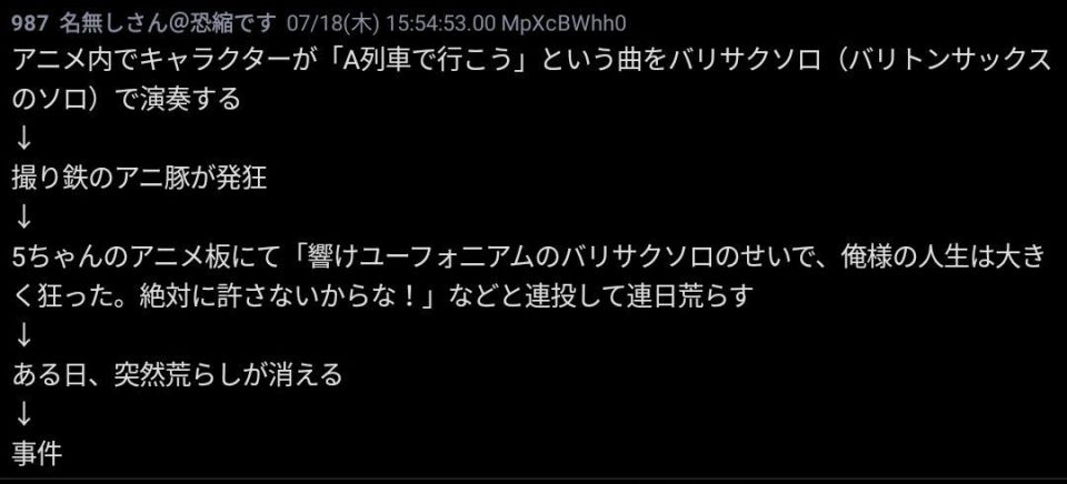 京アニを襲った理由はこちらの画像にて。画像貼り付け失礼