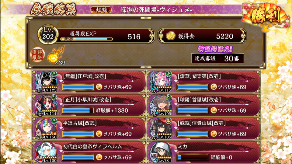 ヴィシュヌ君て動き出したら何する人だったんだろう？