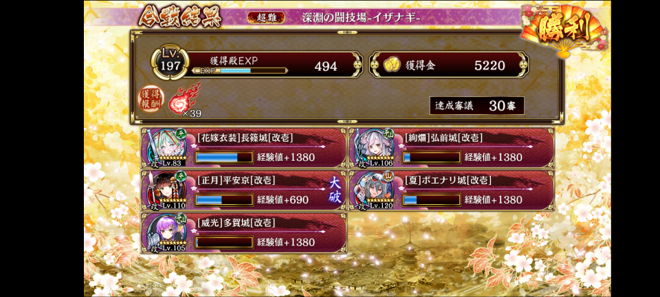 兜強化チャート5人攻略。弘前トークンで計略短縮担うと、ほぼ切れ目がなくなって楽だったわ