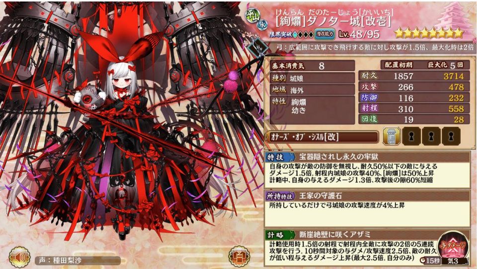 ダノターもデターーー