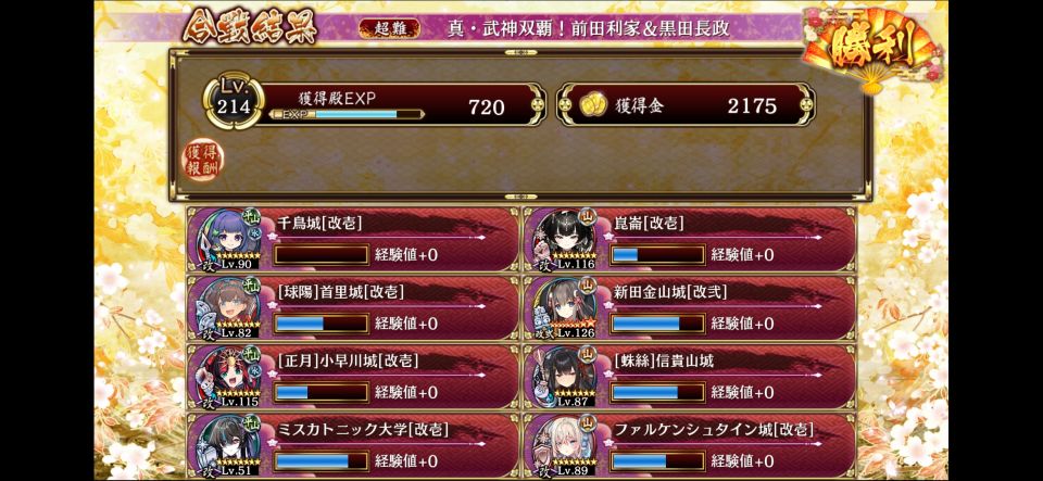全戦功抜き。千鳥城が最後のピースでした