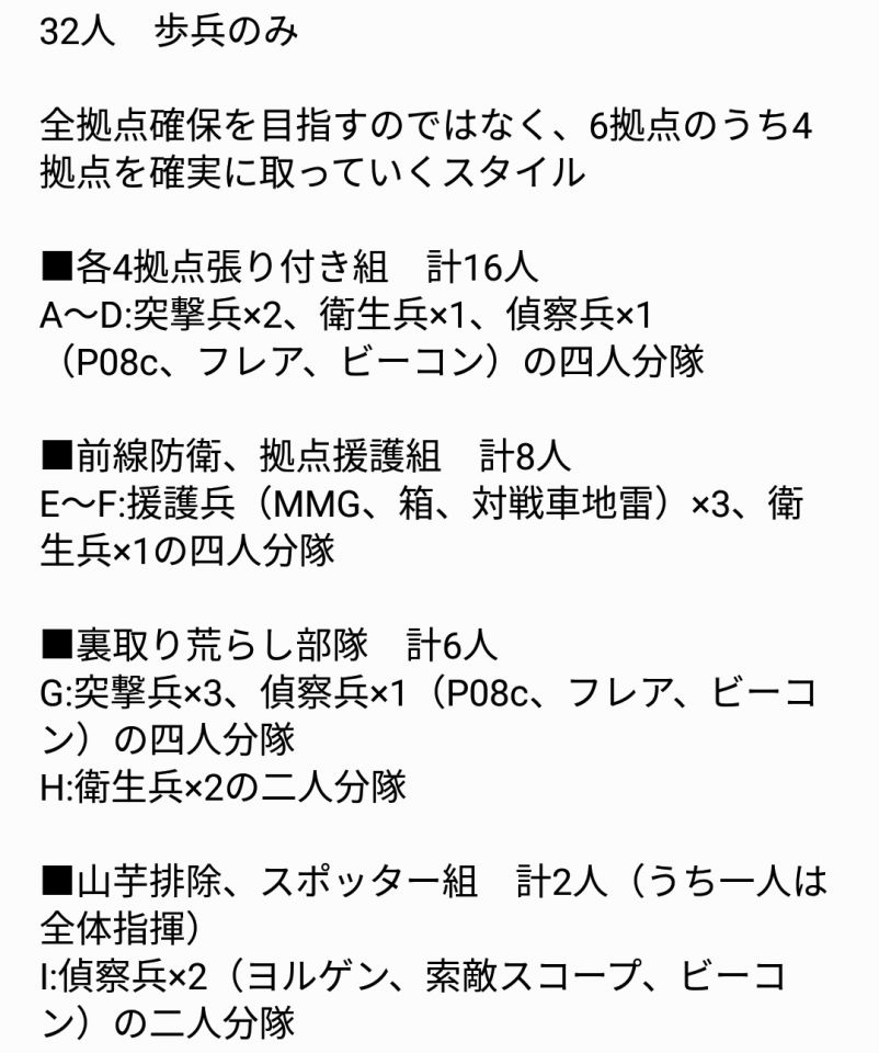 コンクエとかで世界大会あるとして分隊の役割考えてみたんだけど、どうこれ？完全に統率されてるとして。