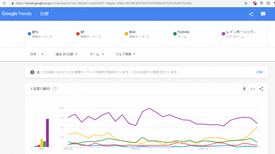 がんばれ！EA！