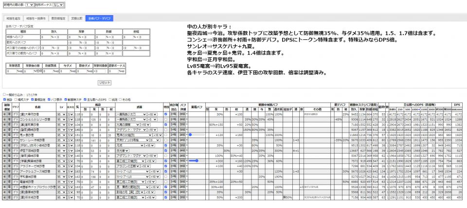 1、バフ無し≒開幕処理力。