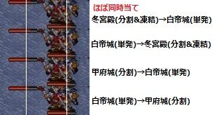 単発と分割の計略ダメージに関しまして気に掛かったので、自分なりに検証してみました。検証マップは、今週の週末復刻・懐古模倣の鋼獅子-絶弐-（開幕からしばらく動かない２体がちょうど良かったため）結論としましては、分割・単発・凍結の分割、問わず、最終的なダメージは同一となりました。つまり、敵に当てる計略で気に掛けるのは、同じ特殊効果のみ。直接ダメージ系は、どのタイミングだろうと何の気兼ねもなく計略を重ねられることがわかりました。冬宮殿は１軍に復帰。[ハロウィン]ケルフィリー城とのコンビで、平＆水マップを攻略していきたいと思います。それでは