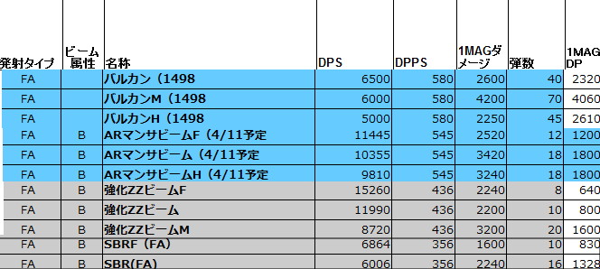 出ました